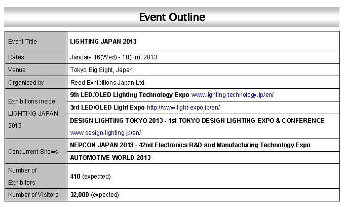 Attend Lighting Japan 2013, Asian Hub of The Led Lighting Business_1