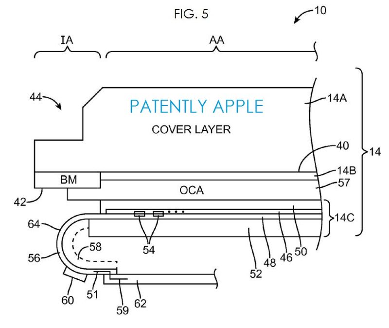 Patently Apple depiction of the latest Apple OLED display patent