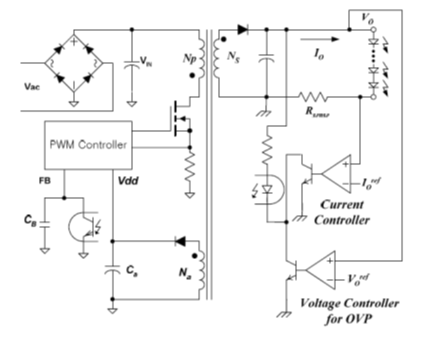 AEP3162 Primarily Side Regulated Flyback LED Driver with Power Factor Correction Figure 1