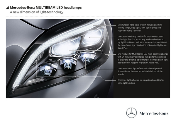 Mercedes Benz generation CLS LED Technology - LEDinside