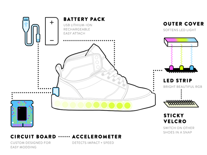 Pimp Your Soles with Blinky Shoes 