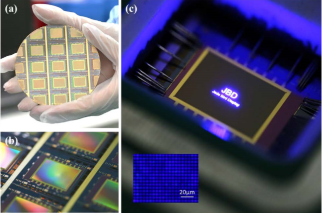 Startup Demonstrates Ultra-High Resolution Micro-LED Micro-Displays - News