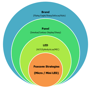 What Color Light Helps You Sleep?