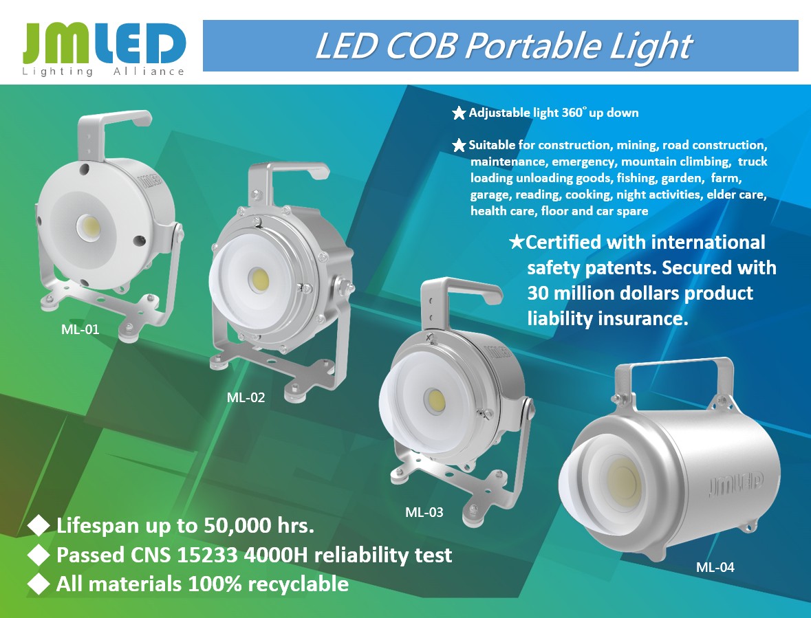 What Are COB LEDs and Why Do They Matter?