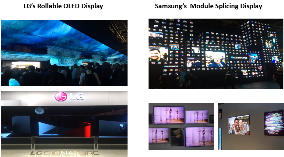 What are Micro LED, Mini LED, and Micro OLED? Different Emerging Display  Technologies Explained - LEDinside