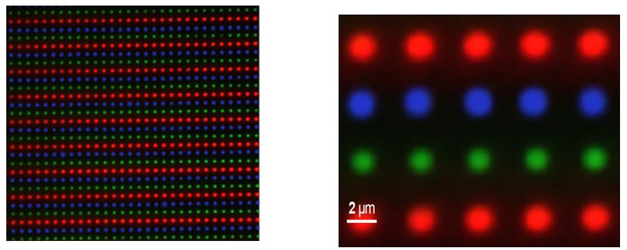 2 µm Full-color Micro-LED Chips Achieved! NPQD® technology is now  commercialized - LEDinside