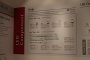 Lextar LED components with Zhaga standard