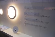 Edison Opto's HV series LEDs